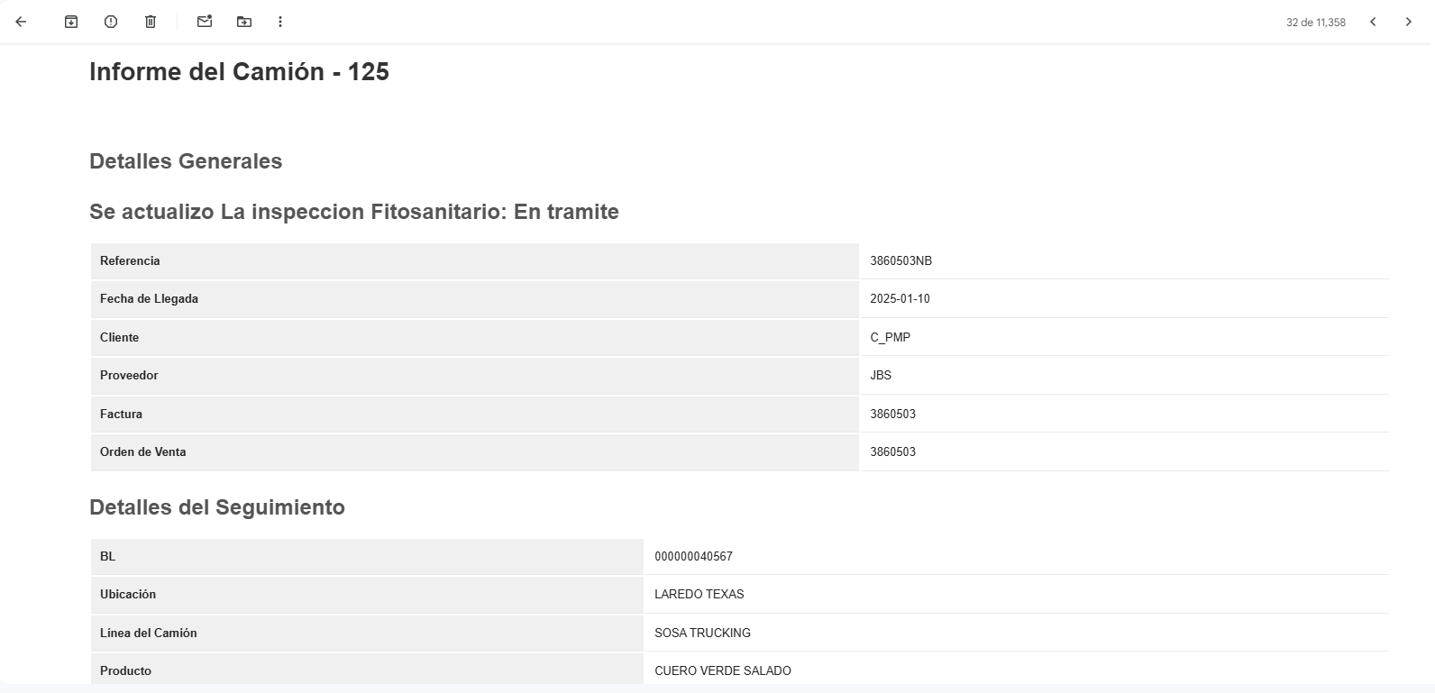 Notificaciones por email